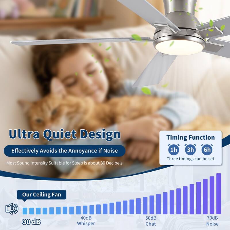 52" Modern Brushed Nickel Finish Reversible Quiet Motor Ceiling Fan with Light and Remote Control
