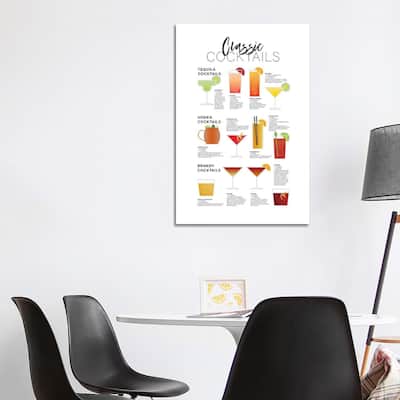 iCanvas "Classic Cocktails - Tequila Brandy Vodka" by Alchera Design Posters Canvas Print