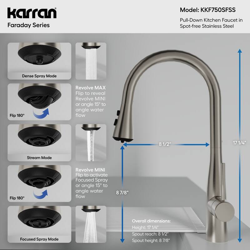 Karran Faraday Pull-Down Sprayer Kitchen Faucet