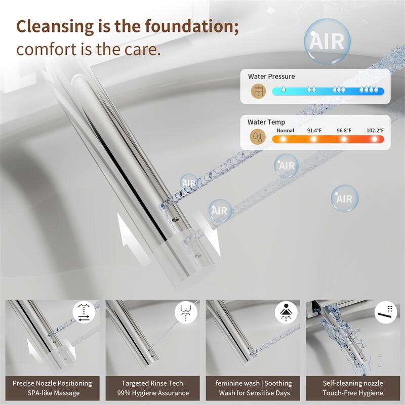Hands-Free Smart Toilet with Foot Sensor Operation