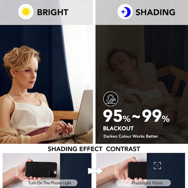 Deconovo 2-Pack Thermal Room Darkening Rod Pocket Curtains