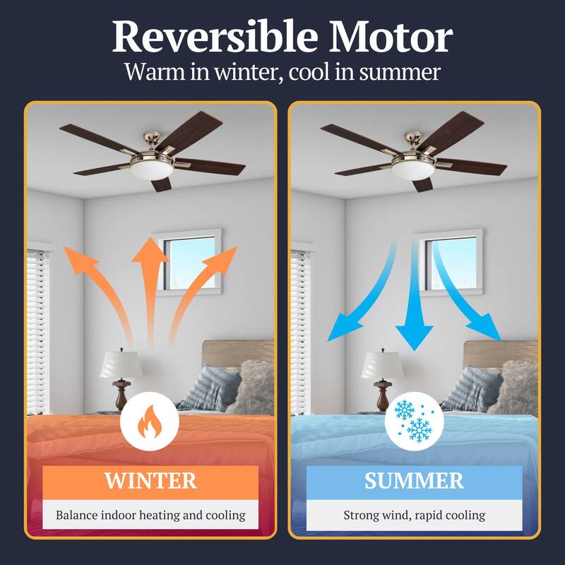 Copper Grove Garff 52-inch Brushed Nickel Ceiling Fan with Remote