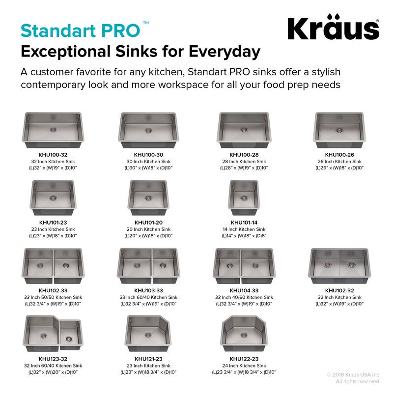 KRAUS Standart PRO Stainless Steel 33 in 50/50 Undermount Kitchen Sink