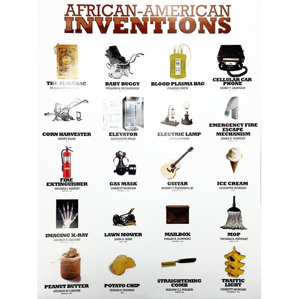 Shop African American Inventors Poster (18x24) - Multi-Color - Free ...