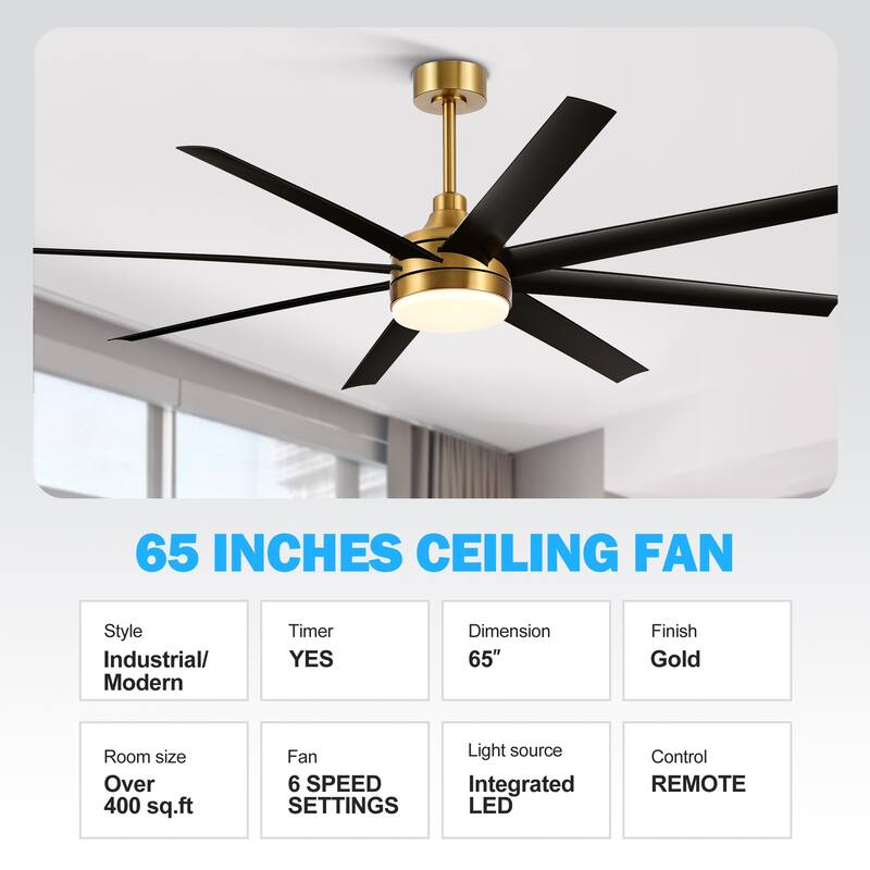 65"/72"/84" Modern LED Ceiling Fan with Light and Remote(8-Blade)