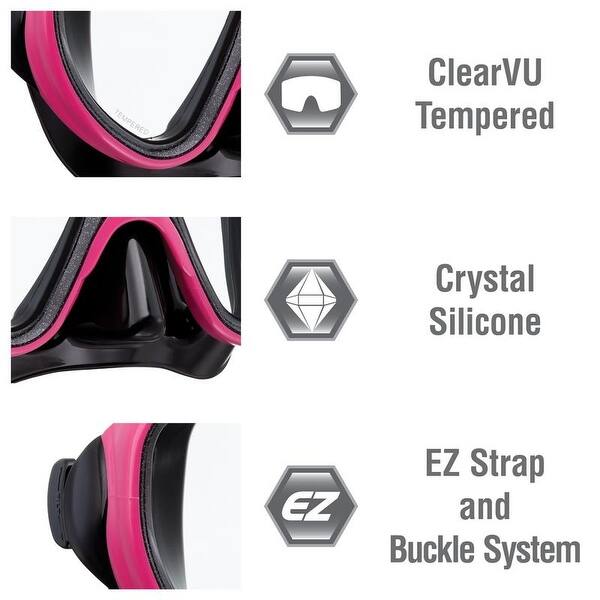 Shop Tusa Sport Adult Serene Mask And Snorkel Dry Combo