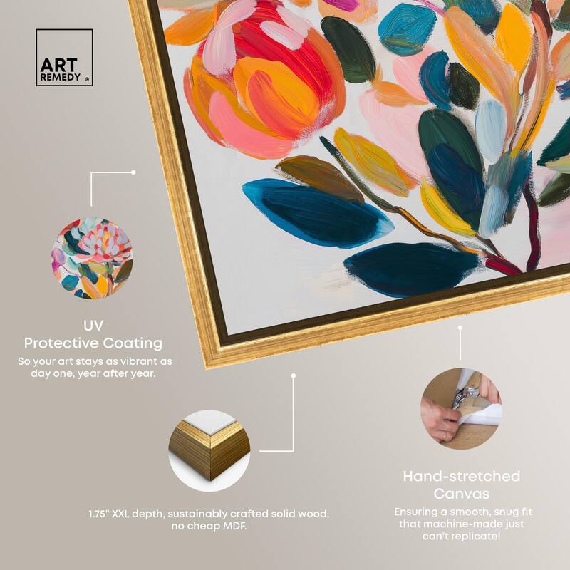 Contemporary Flora II Canvas by Art Remedy