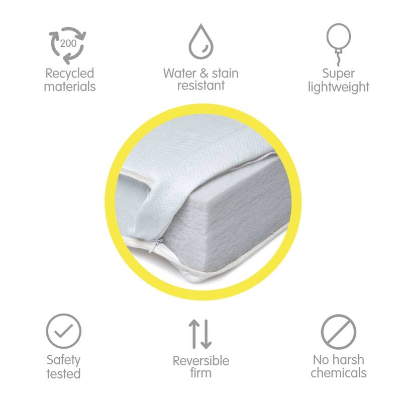 BreathableBaby EcoCore 200 Reversible Firm Crib Mattress, 52 in x 28 in x 5.5 in