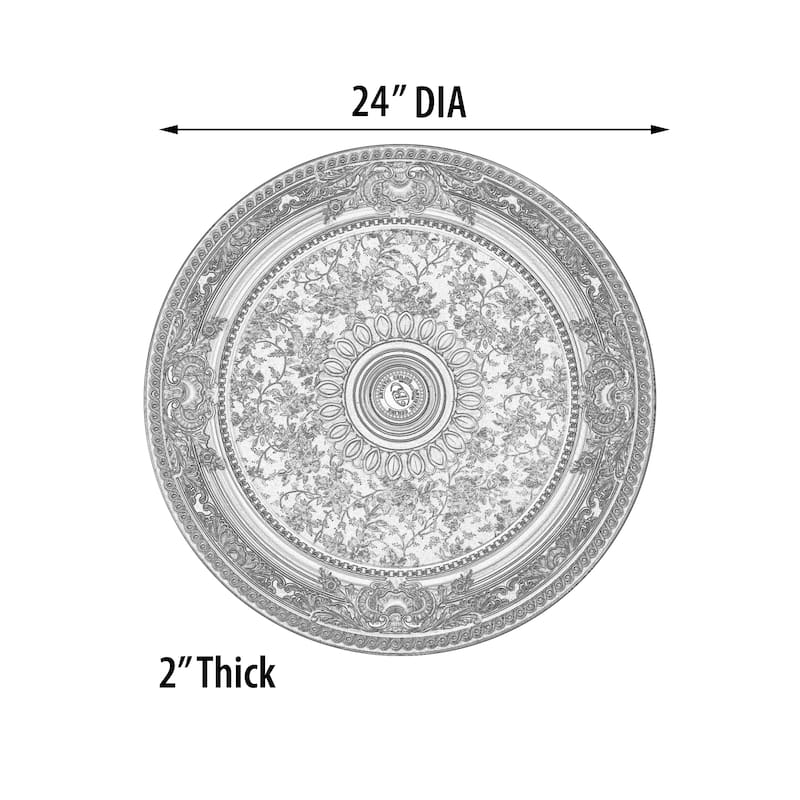 24in Cherub Sky Ceiling Medallion