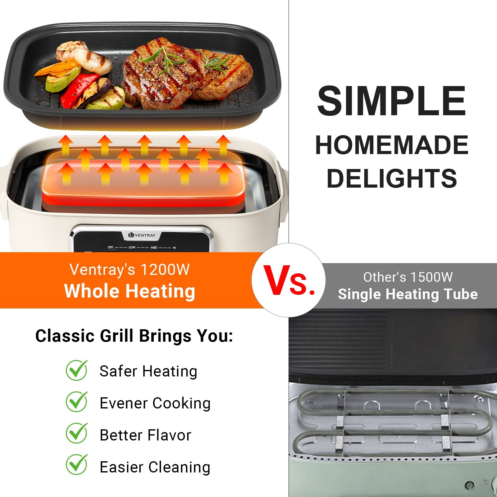 Ventray Electric Grill Set Blue