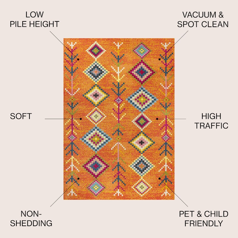 JONATHAN Y Arta Love Geometric Area Rug