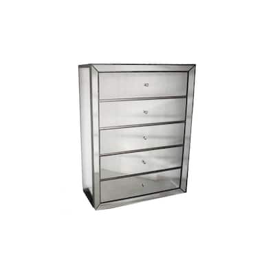 Carl Dresser