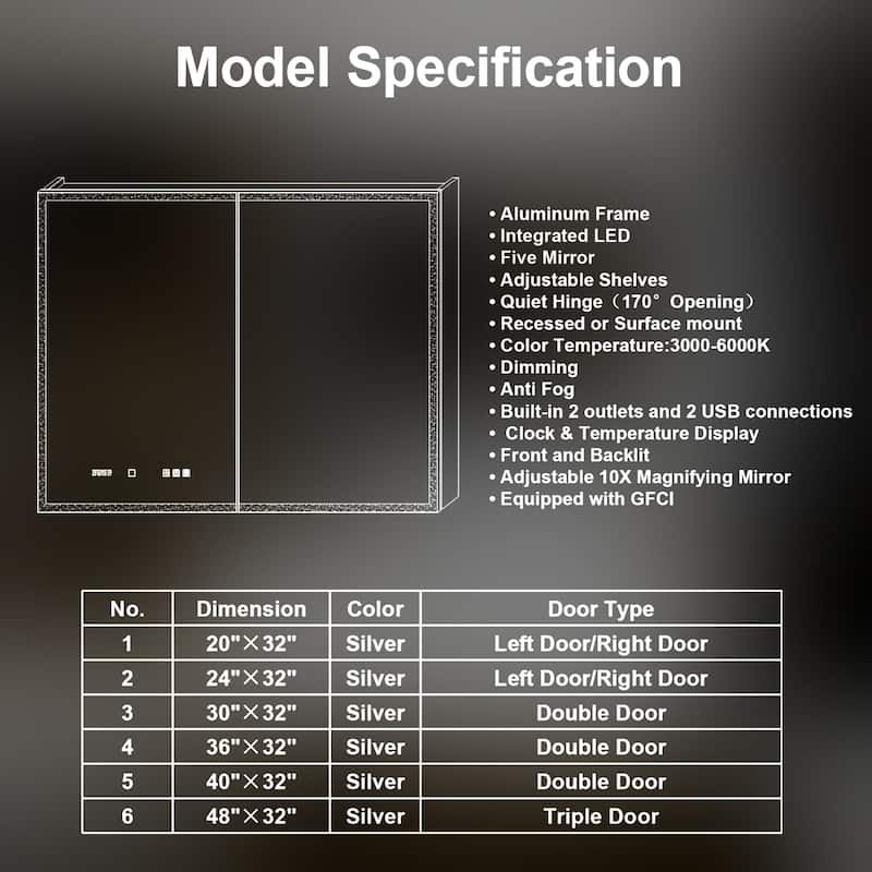 Modland 24"x32" Lighted Medicine Cabinet with Anti-Fog Mirror & Blum Hinge