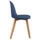 preview thumbnail 85 of 136, Modern Plastic and Wood Dining Chairs (Set of 2)