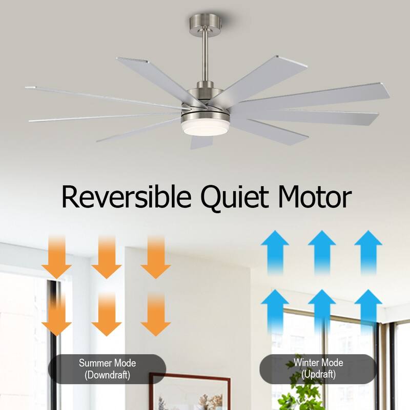 WINGBO 65/72/84" DC Motor LED Ceiling Fan with Remote Control