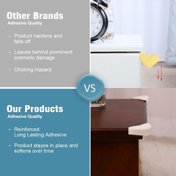 bumper guards for furniture