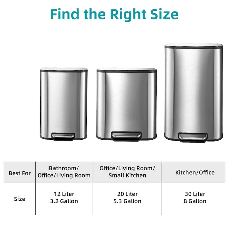 5.3 Gallon Trash Can