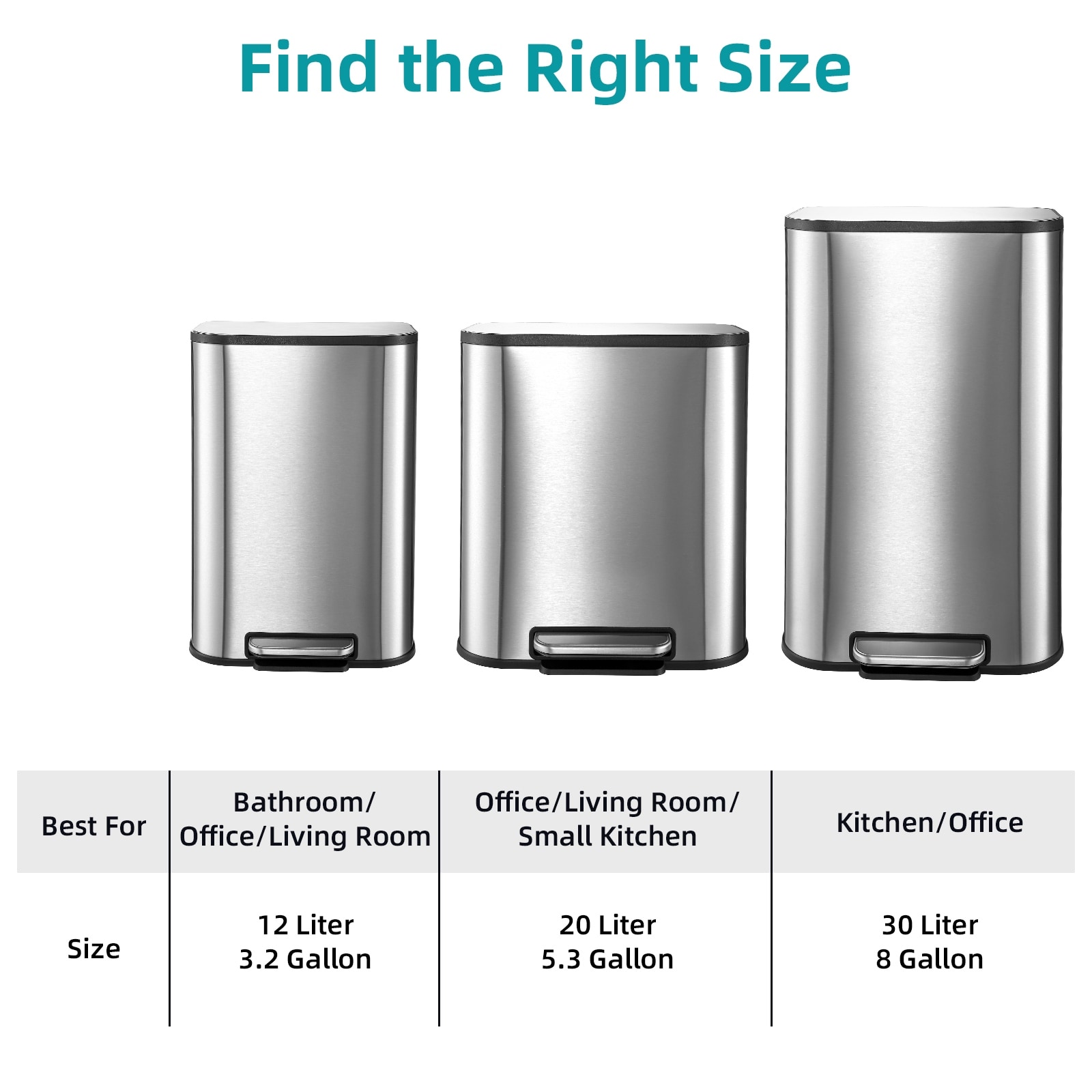 8 Gallon Stainless Steel Garbage Can - On Sale - Bed Bath
