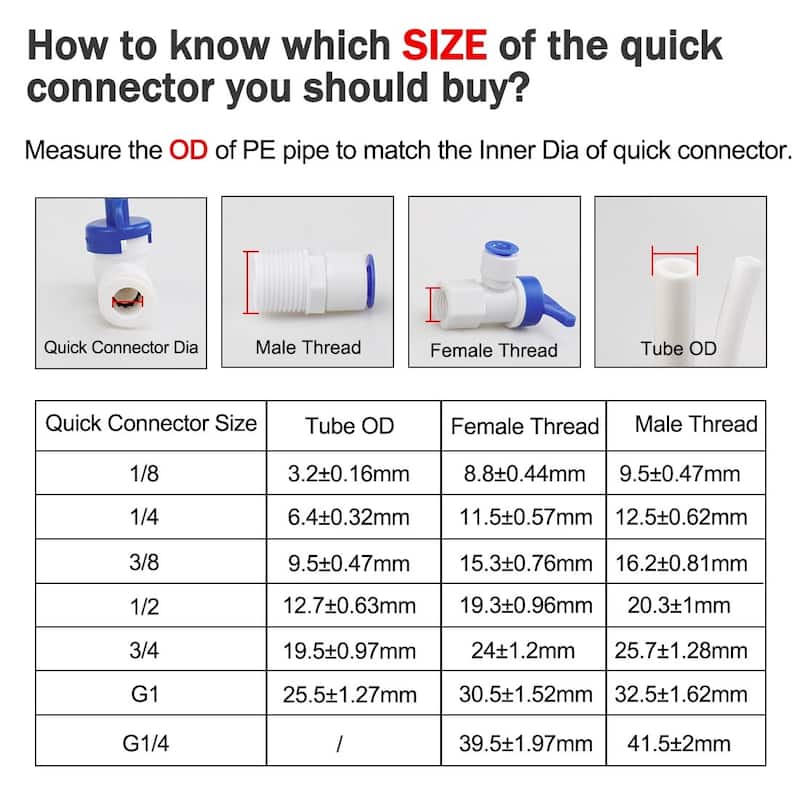 5pcs Elbow 1/4 Inch Male to 1/4 Inch Quick Connect Purifiers Tube Push Fittin - Male 13mm/ 1/4"