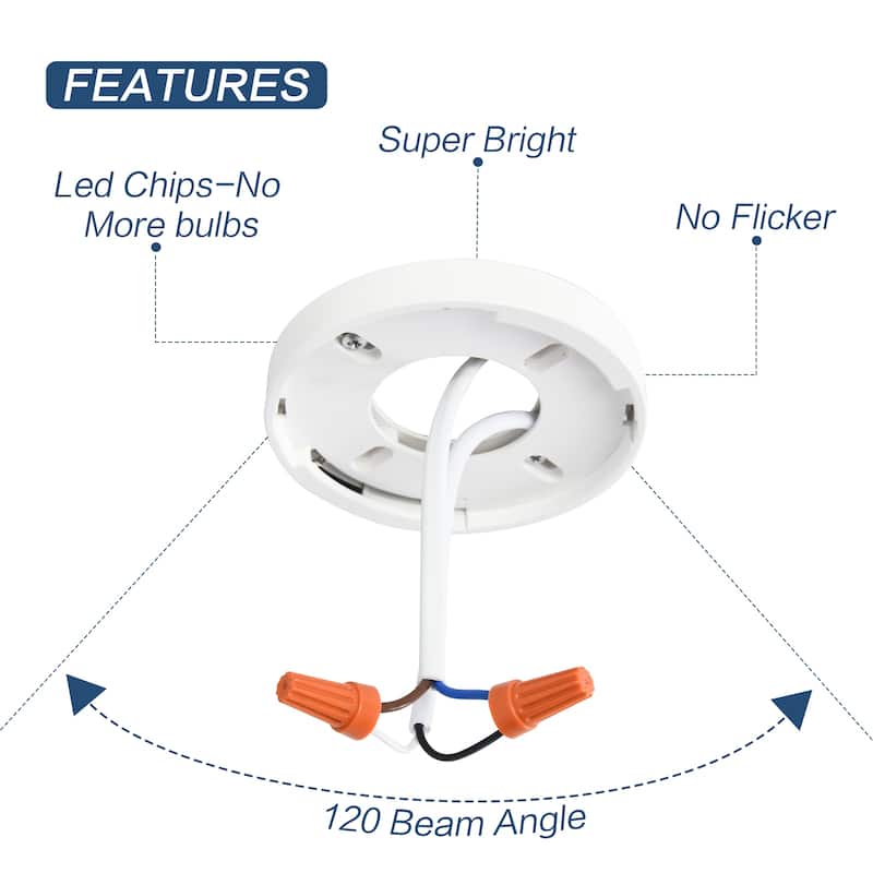 24Watts Square Selectable LED Flush Mount Ceiling Light for Dining Room Living Room Bedroom Kitchen - 7.08"Dx1.57H"