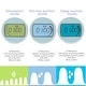 preview thumbnail 3 of 6, Little Martin's Electric Double Breast Pump W/ 20 Milk Pumping Patteruns & Dual Mode