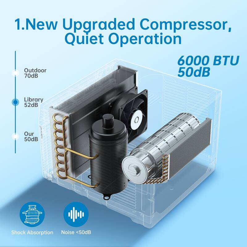 6000 BTU Window Air Conditioner for Home and Office Use with Wifi - N/A
