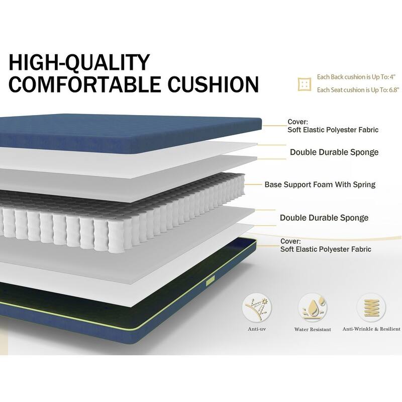 Domi 4-Piece Patio Conversation Set with Cushions, All-Weather Steel Frame Outdoor Furniture