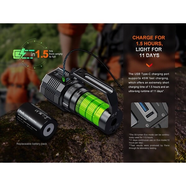 Fenix LR60R 21,000 Lumen Super Bright Long-Range Rechargeable