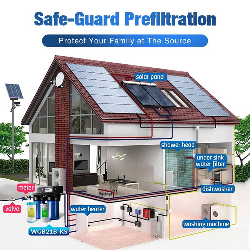 2Stage Whole House Water Filtration System with Sediment CTO(Chlorine