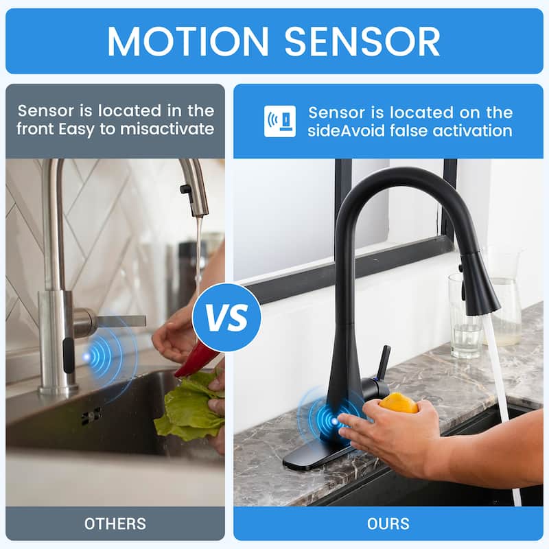 Smart Touchless Dual Sensor Pull Down Kitchen Faucet with Spout Swivel and 3 Function Sprayer