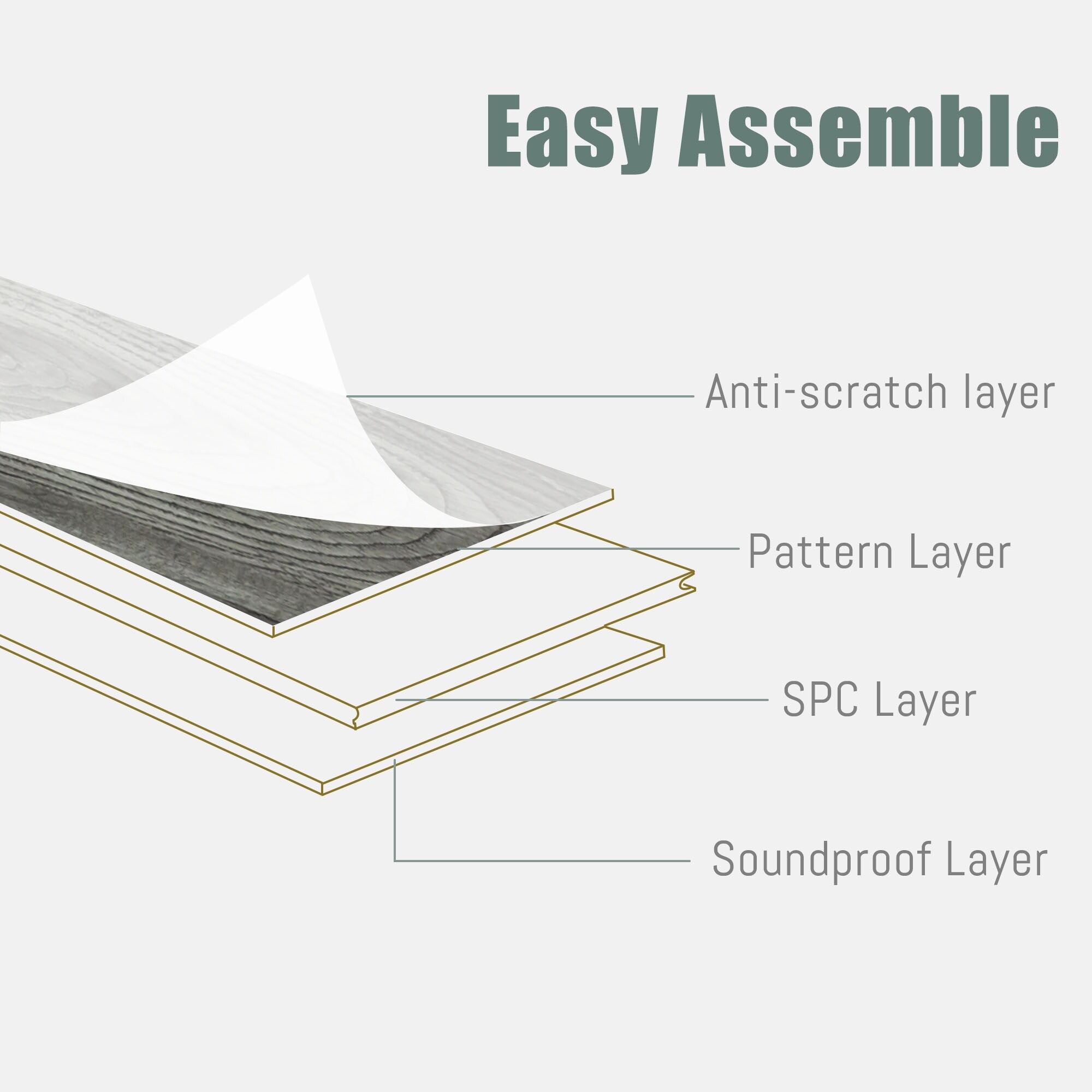Cold Grey Finish SPC Vinyl Plank Flooring 9 pcs(21.27 Sq. Ft ...