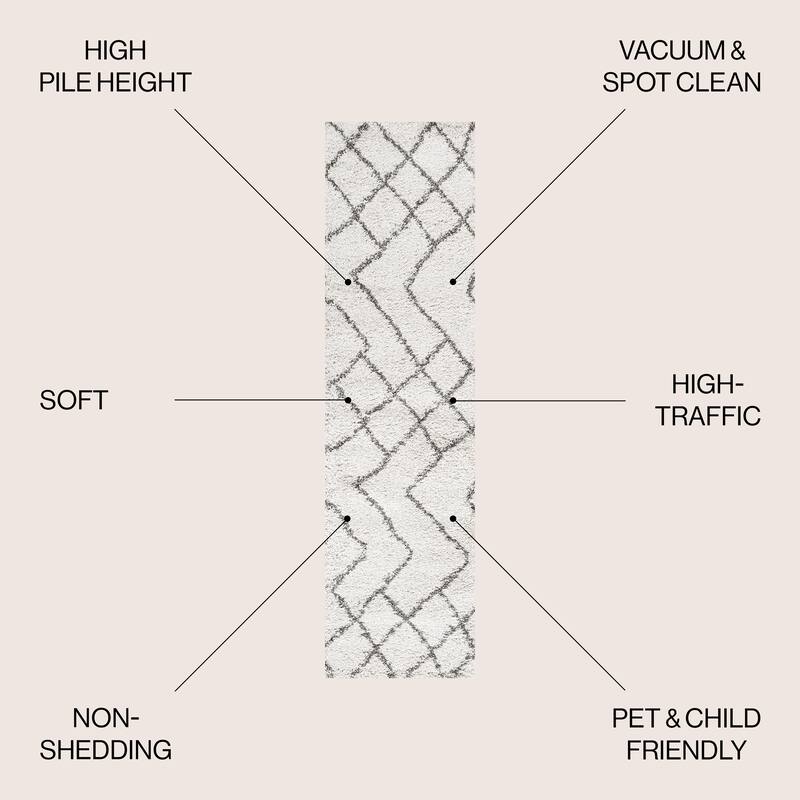 JONATHAN Y Nova Moroccan Diamond Shag Area Rug