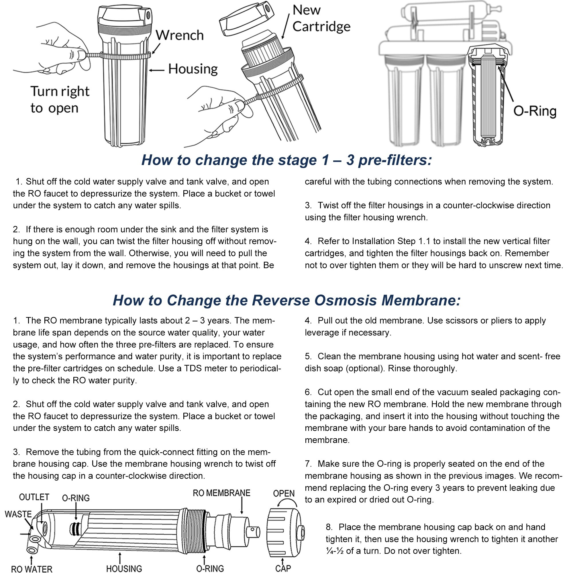 iSpring RCC7U Reverse Osmosis System, White