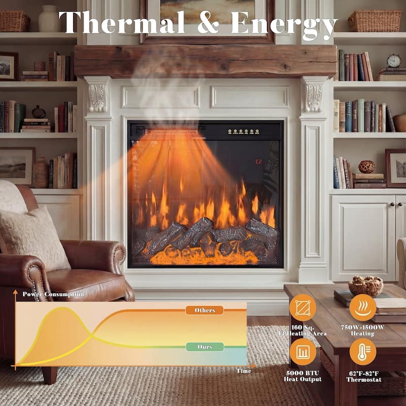 Electric Fireplace Mantel with Bookshelves, 115.5" Entertainment Center with Built-in Shelving