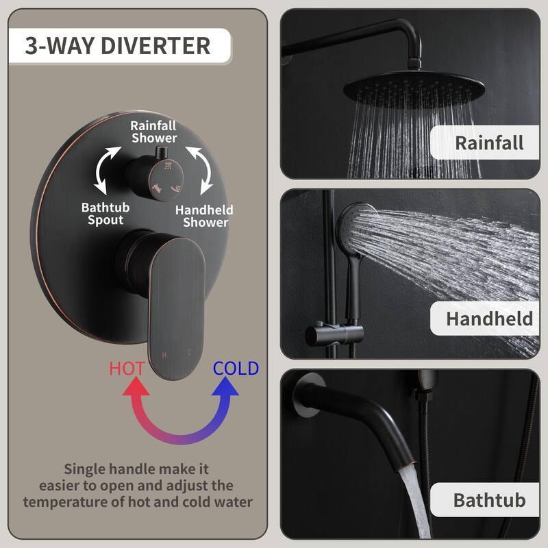 4-Spray Wall Mount Dual Fixed and Handheld Shower Head with Slide Bar and Tub Spout, Valve included