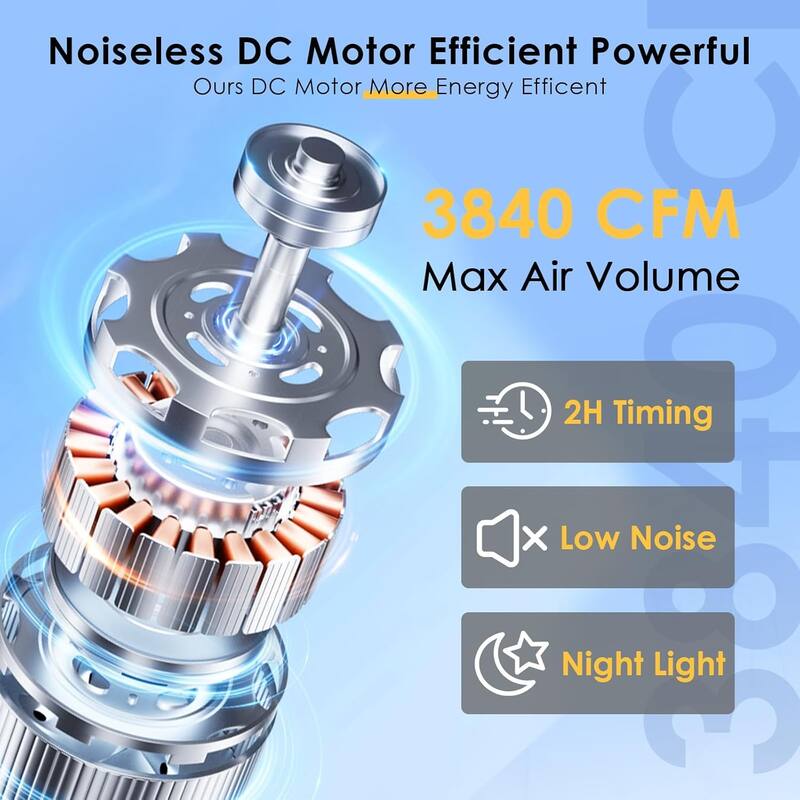 46 Inch Modern Ceiling Fan with 5 Blades Remote and APP Control for Bedroom Living Room - 46 Inches