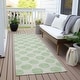 preview thumbnail 100 of 118, Machine Washable Indoor/ Outdoor Polka Dots Chantille Rug Mint - 2'3" x 7'6"