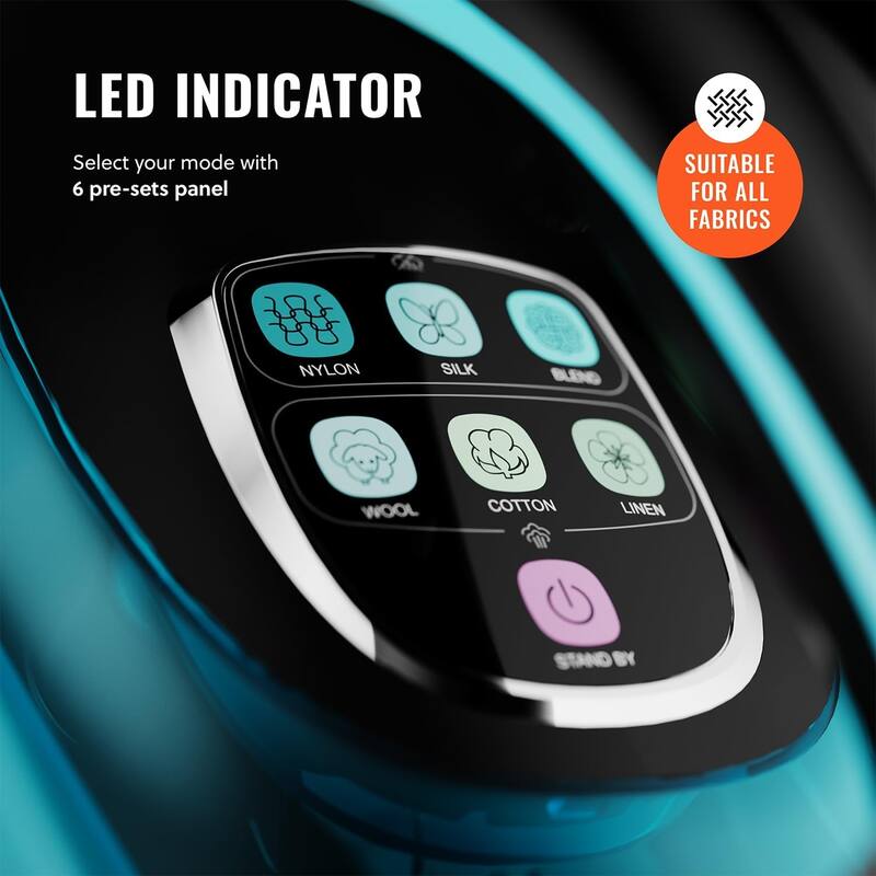PurSteam SteamTech Elite 1750W Steam Iron, Digital Temp Control & LED Display, Ceramic Soleplate, Self-Clean, Auto Shut-Off