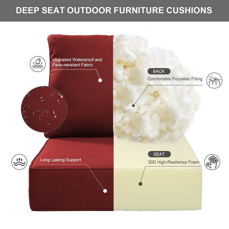 Gymojoy 24"x22"x6" Patio Thick Cushions & Pillows Set - Deep Seat Indoor/Outdoor Water & Fade Resistant