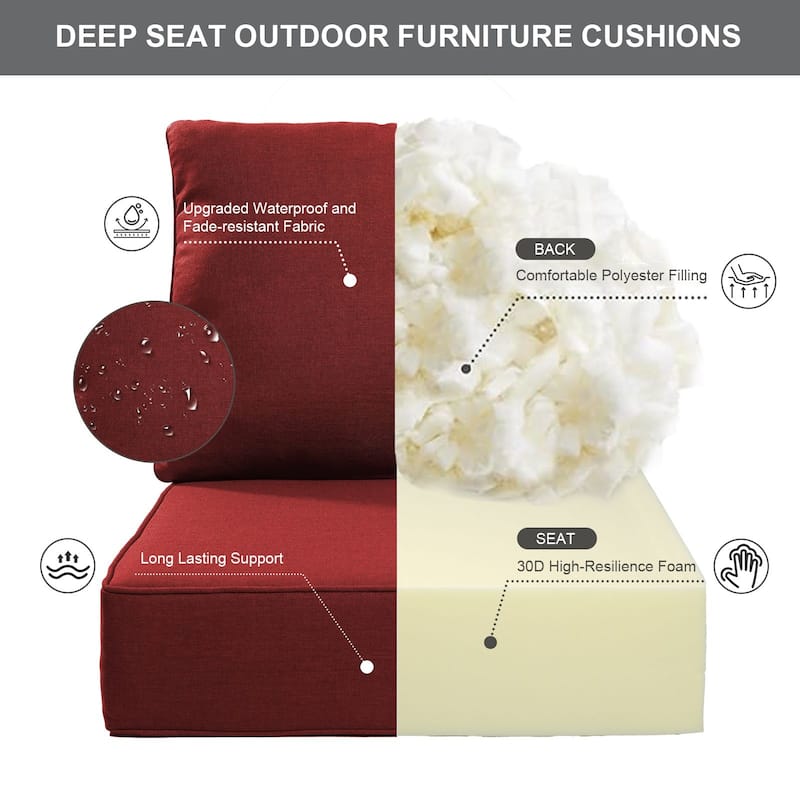 Luxury 6" Outdoor Cushions for Patio Furniture, 24x24x6 Cushion Set, Fade Resistant Replacement Cushions with Removable Cover