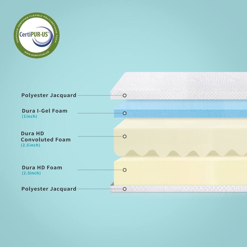 Sleeplanner 6 Inch Gel Memory Foam Mattress In a Box