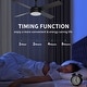 preview thumbnail 8 of 9, Moasis 48-inch 4 Blades Ceiling Fan with LED Lights and Remote Control