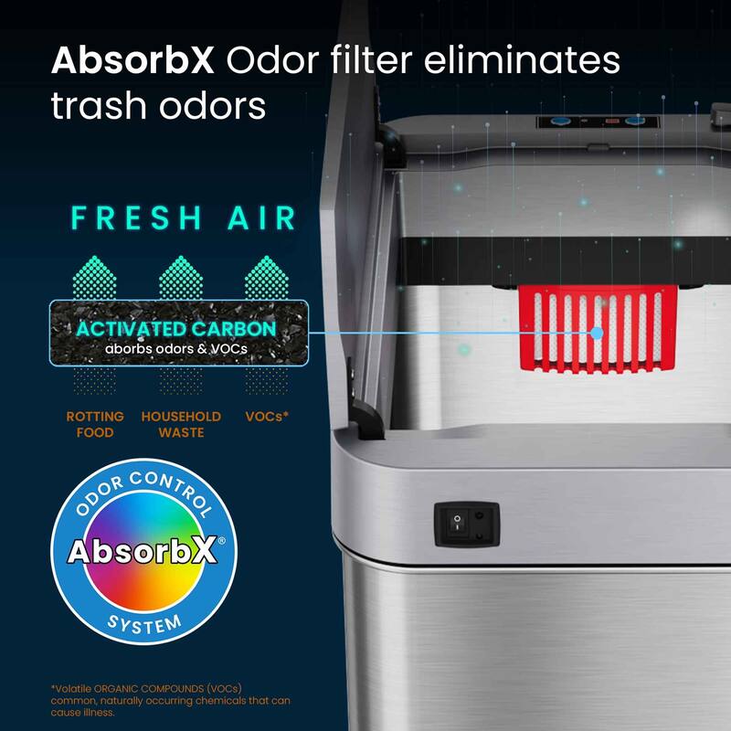 iTouchless 18 Gal Stainless Steel Wings Lid Sensor Kitchen Trash Can