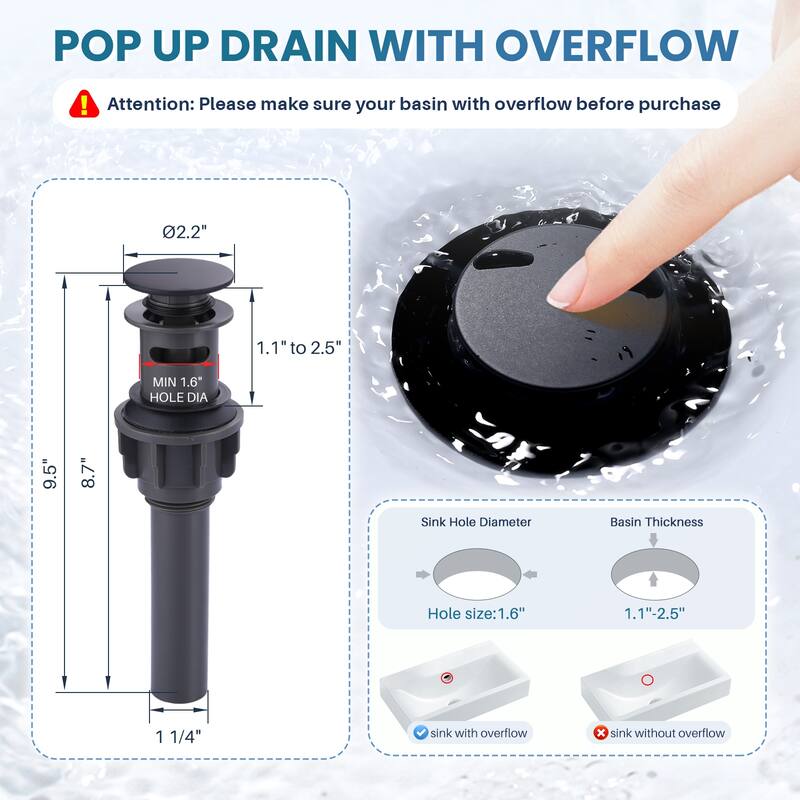 WOWOW 8 in. Widespread Double Handle Bathroom Faucet