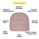preview thumbnail 4 of 8, Pinstripe U-shaped Memory Foam Chair Pad