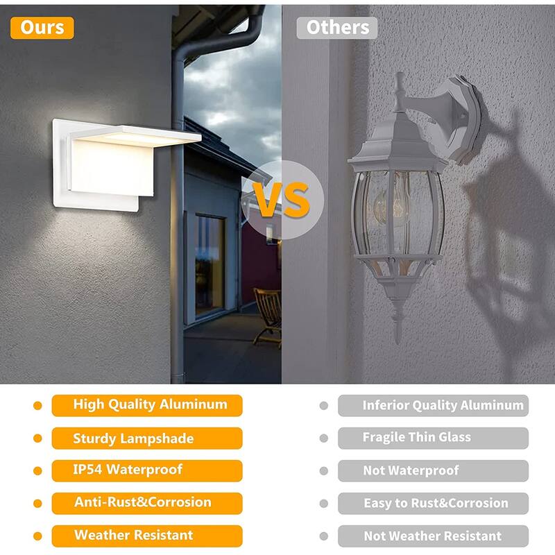 Inowel Wall Light Outdoor LED Lamp Sconce Lantern 10W 680Lm