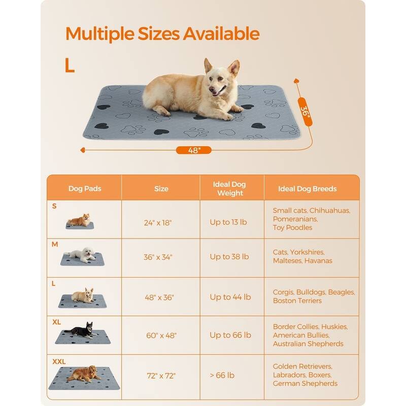 Gray Polyester Washable 2-Pack Dog Pee Pads with Waterproof Backing
