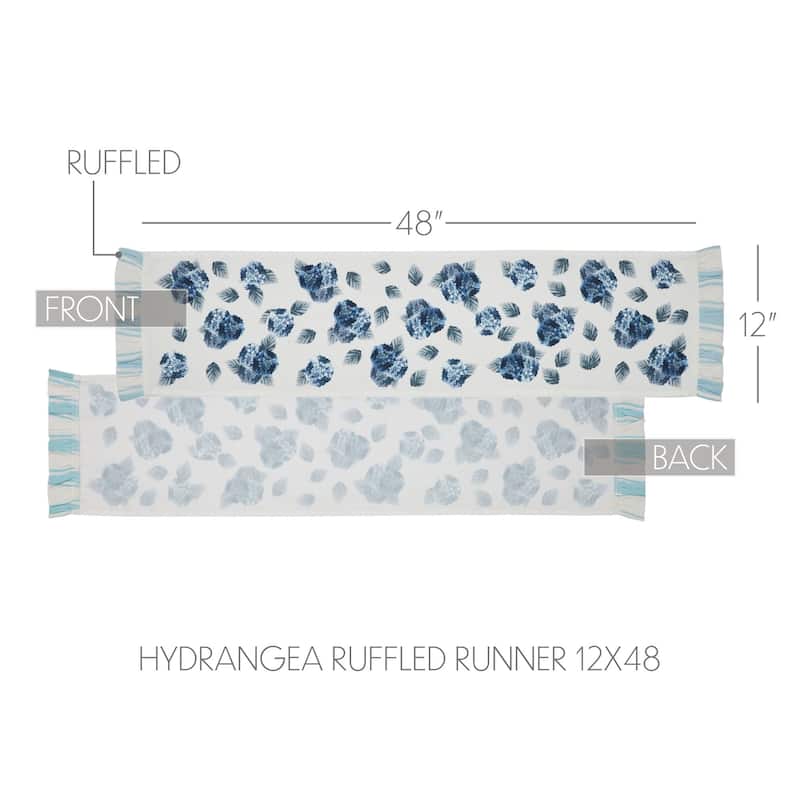 Finders Keepers Hydrangea Ruffled Runner 12x36