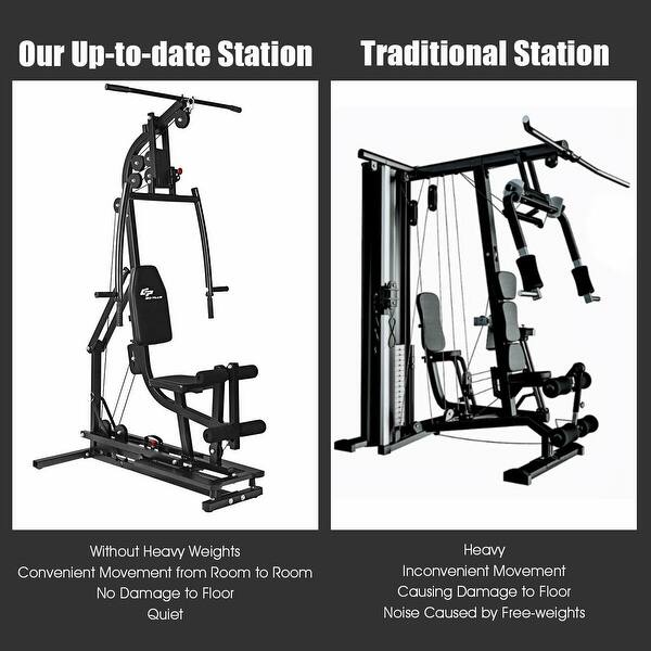 Shop Goplus Multifunctional Home Gym Station Workout Machine Total