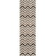 preview thumbnail 28 of 28, Momeni Baja Chevron Indoor Outdoor Rug 2'3" x 7'6" Runner - Sage